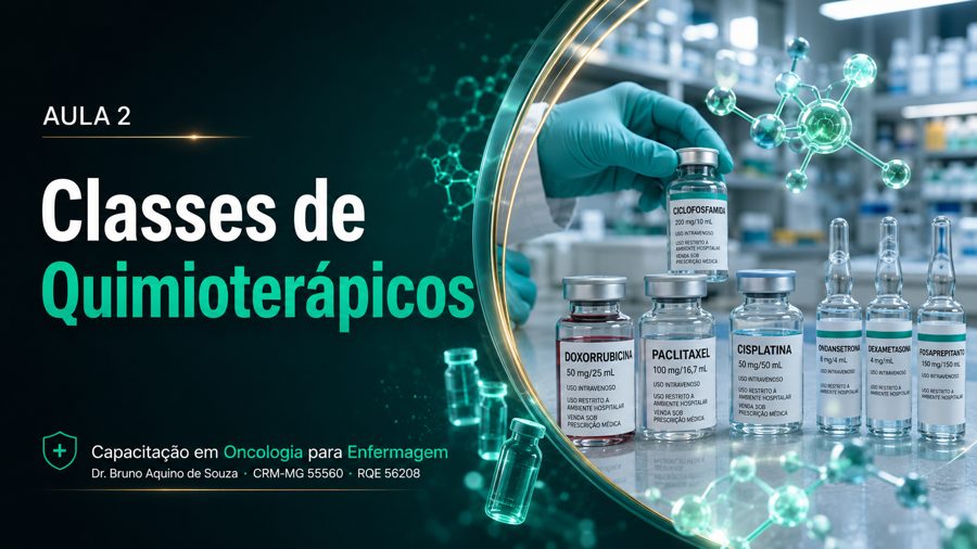 Aula 2 — Classes de Quimioterápicos