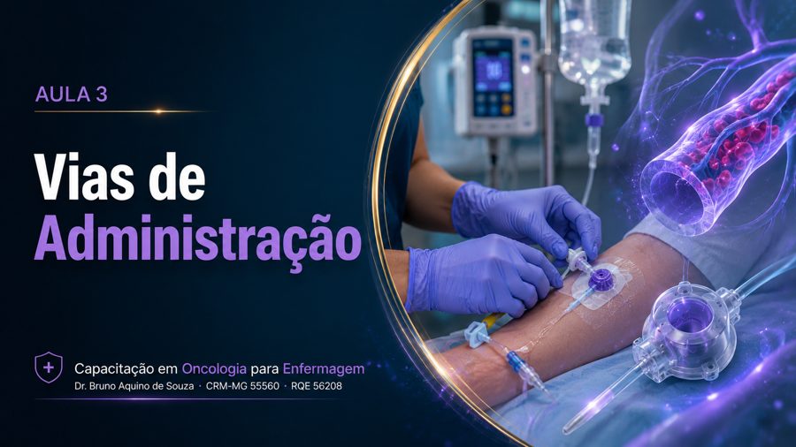 Aula 3 — Vias de Administração