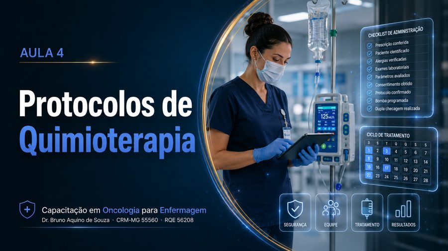 Aula 4 — Protocolos de Quimioterapia