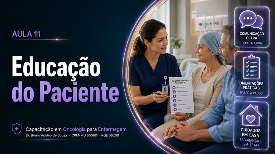 Aula 11 — Educação do Paciente