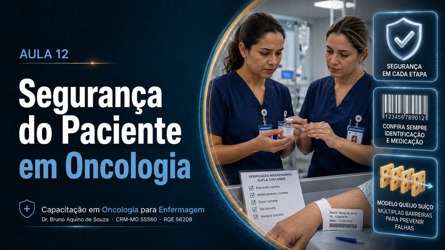 Aula 12 — Segurança do Paciente em Oncologia